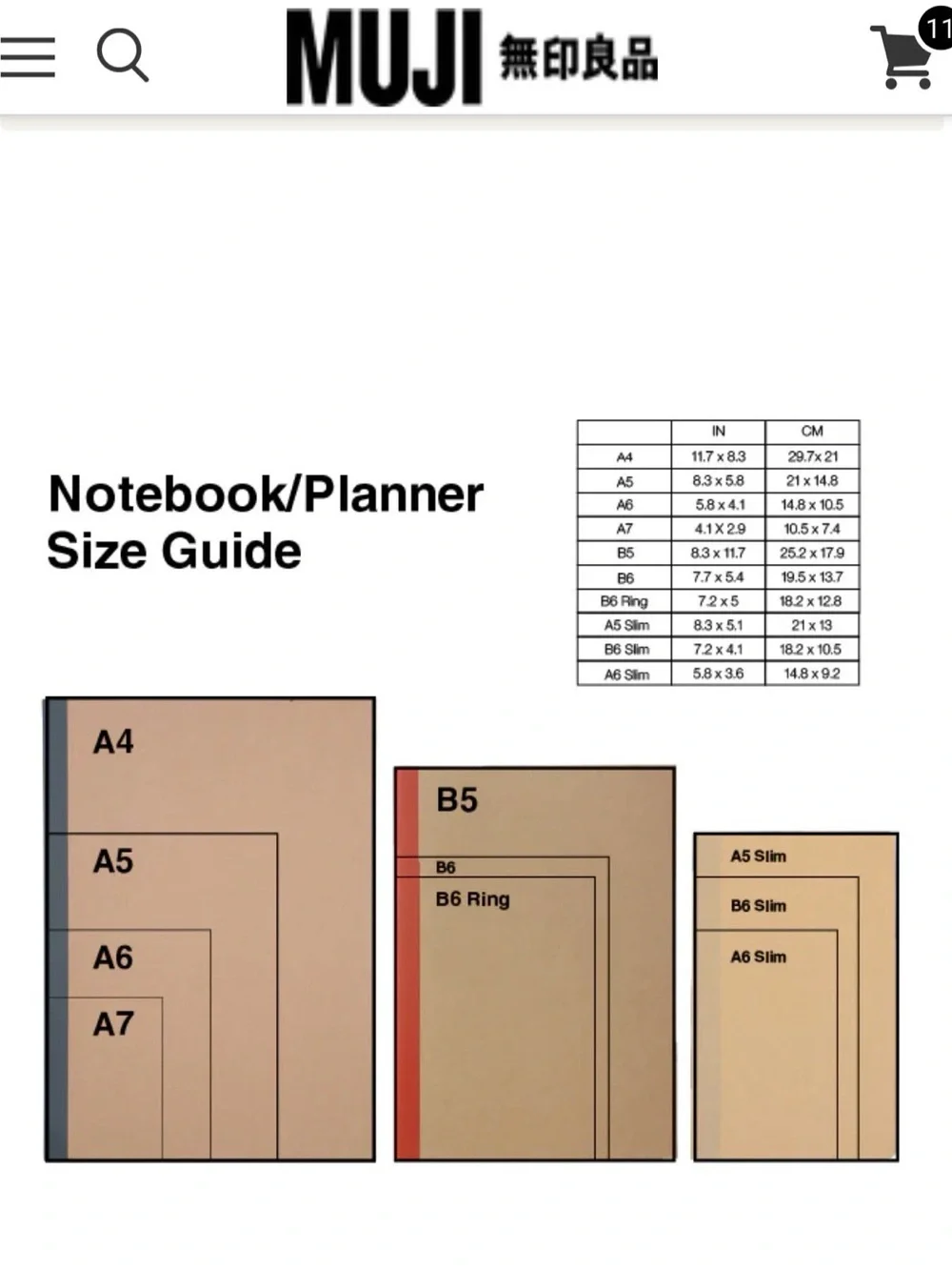 Muji ordered wrong